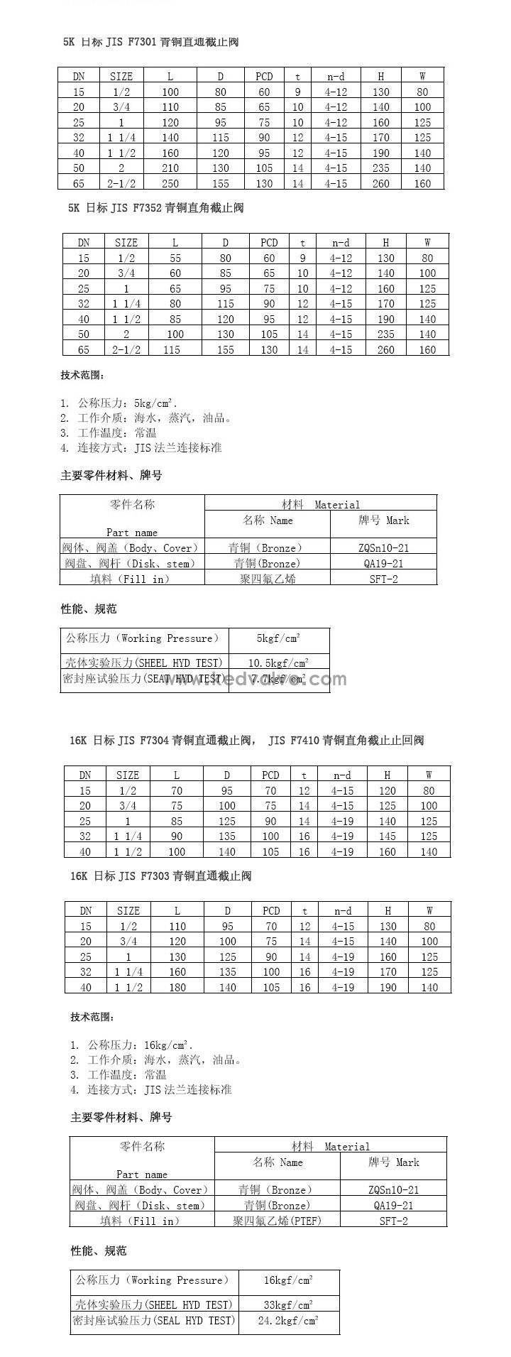 船用日標(biāo)青銅5K16K截止閥(圖2)