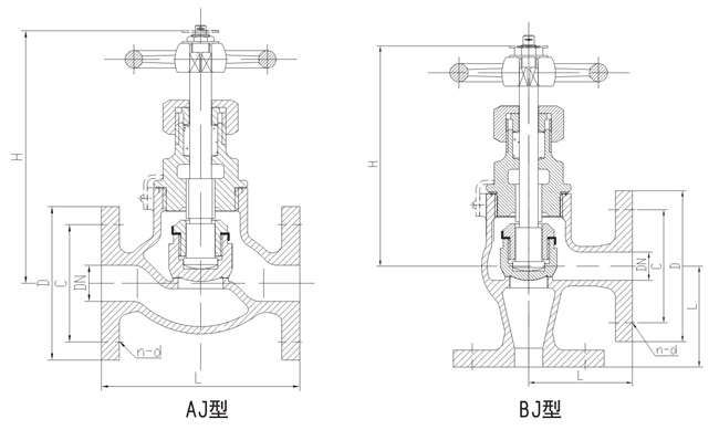 船用日標(biāo)青銅5K16K截止止回閥(圖2)