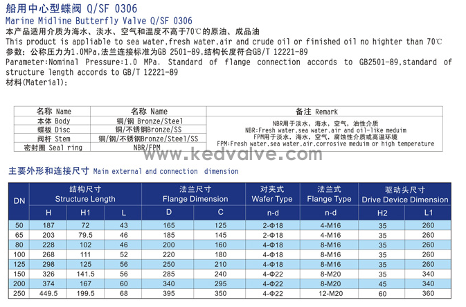 船用手柄法蘭蝶閥GB/T3036-94
