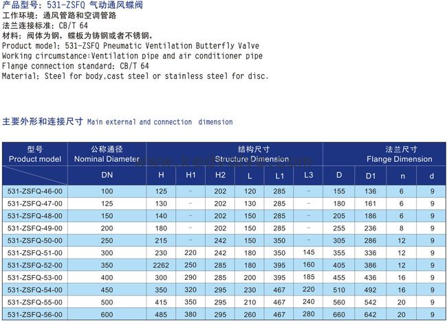 船用氣動對夾式中心型蝶閥