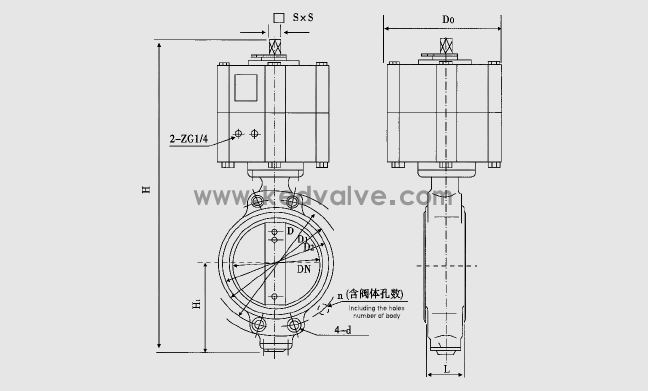  船用中心型氣動式蝶閥