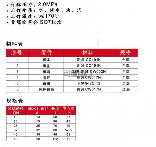 ANSI型美標船用內(nèi)螺紋青銅止回閥(圖1)