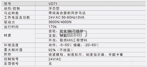 船用電動(dòng)法蘭壓力調(diào)節(jié)閥(圖1)