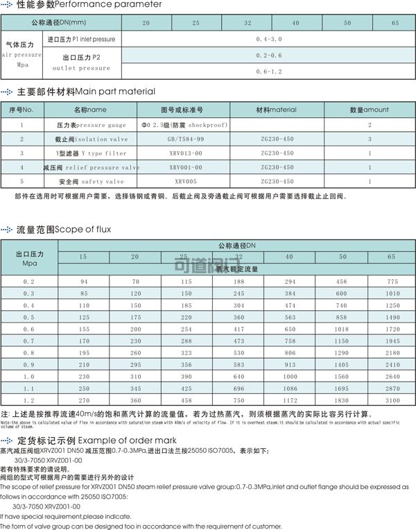 船用蒸汽減壓閥組(圖2)