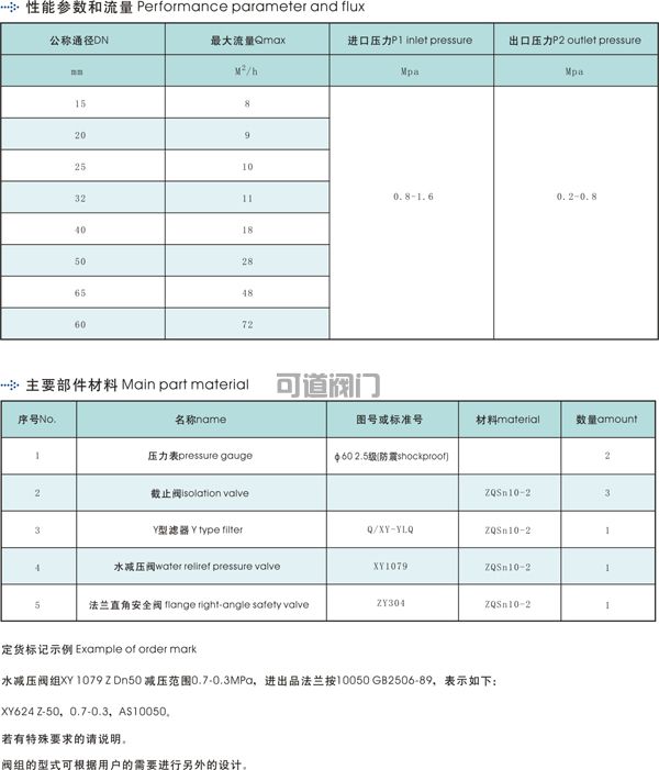 船用水減壓閥組(圖2)