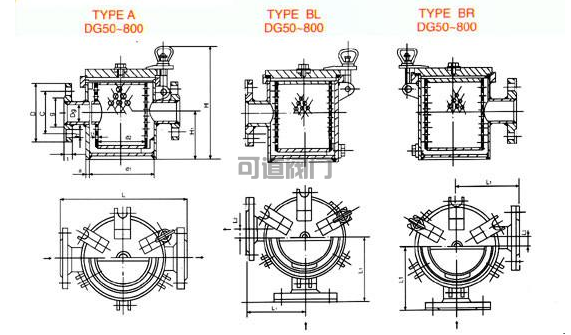 船用日標海水濾器JISF7121(圖1)