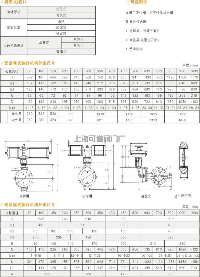氣動調(diào)節(jié)蝶閥調(diào)節(jié)控制流量/說明書(圖3)