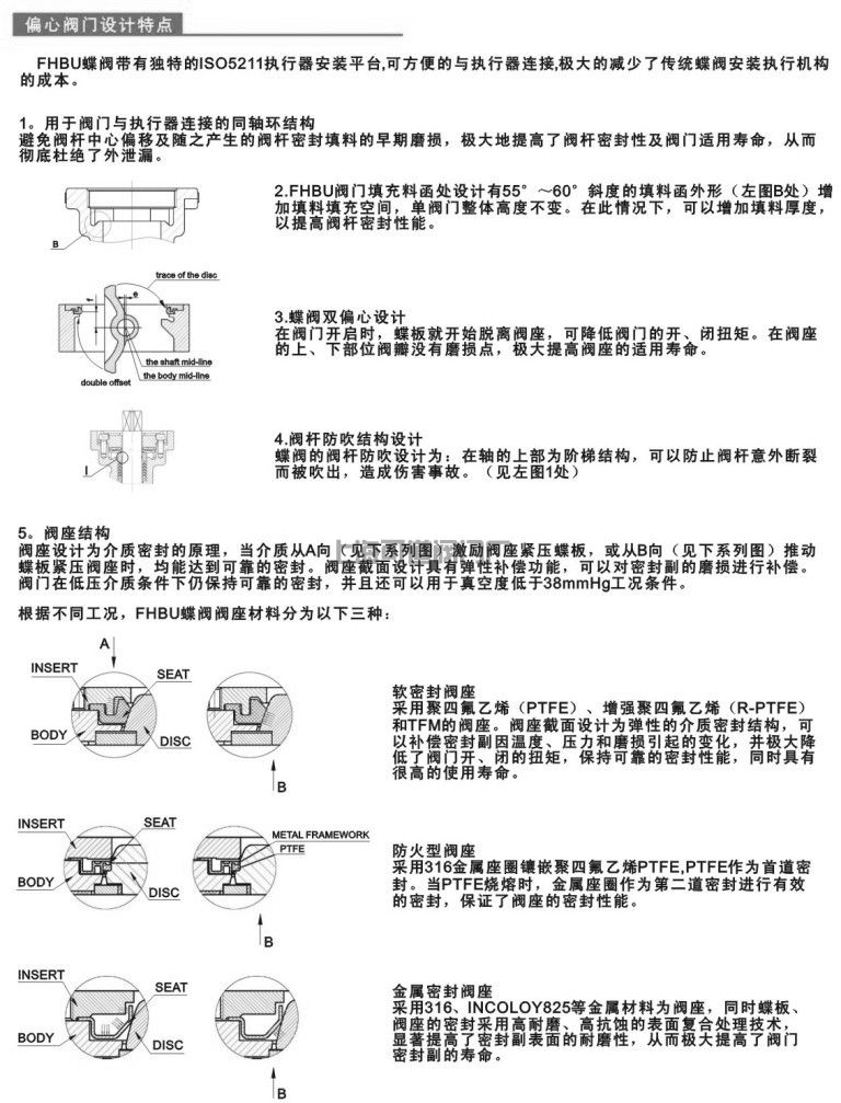 高性能蝶閥規(guī)格型號圖片(圖6)