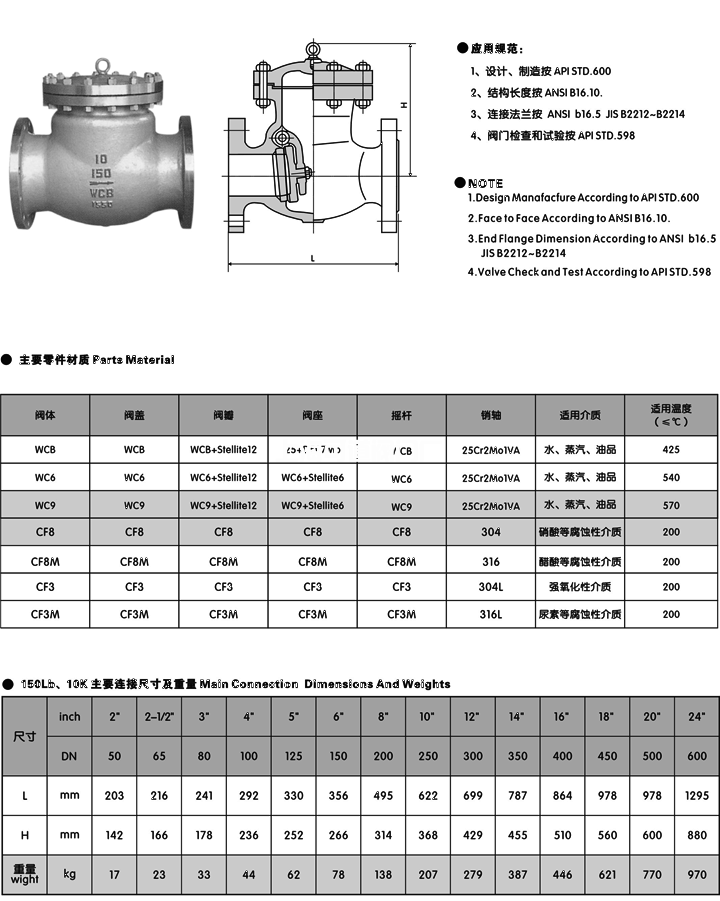 美標(biāo)止回閥H44H/H44W(圖4)